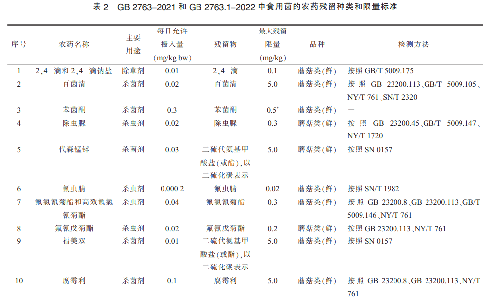 凯发·k8(中国游)官方网站